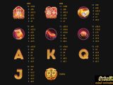 Bonus Buy Slots Rtp Checklist Guide 2026
