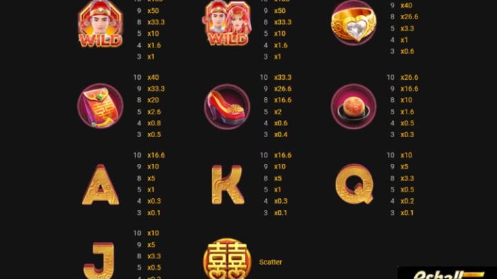 Bonus Buy Slots Rtp Checklist Guide 2026