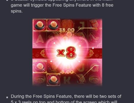 Slot Bonus Round Features Guide Guide 2026
